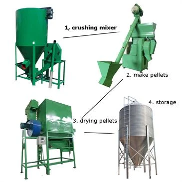 automation-efficiency-horizontal-self-suction