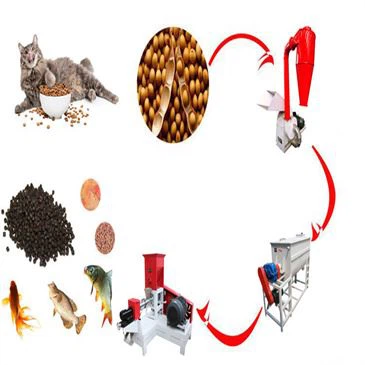 structure-of-fried-food-seasoning-machine