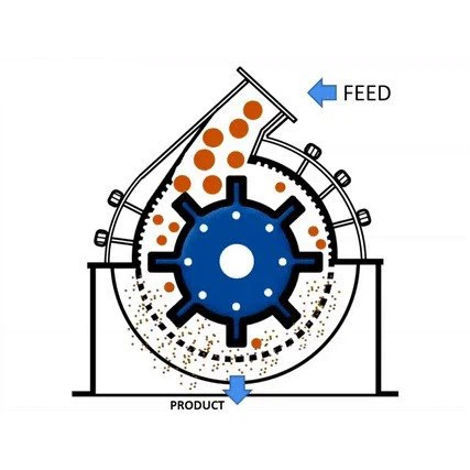 Sawdust Hammer Mill (5)
